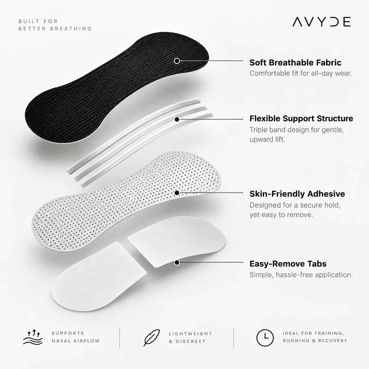 Performance Nasal Strips