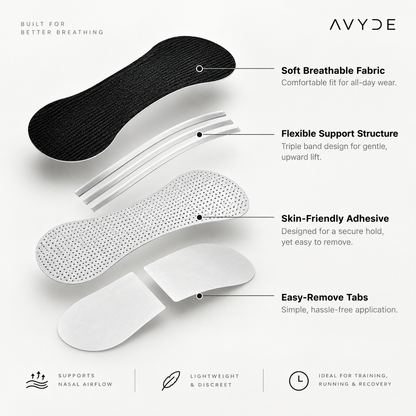 Performance Nasal Strips