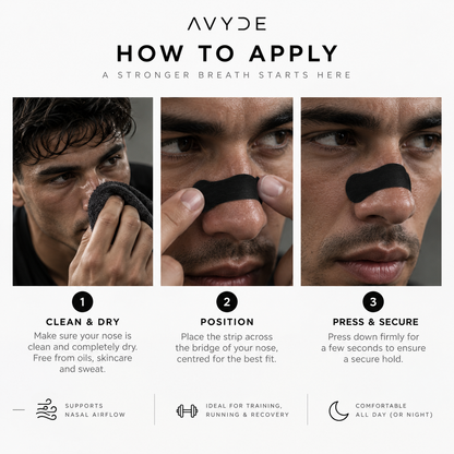 Performance Nasal Strips